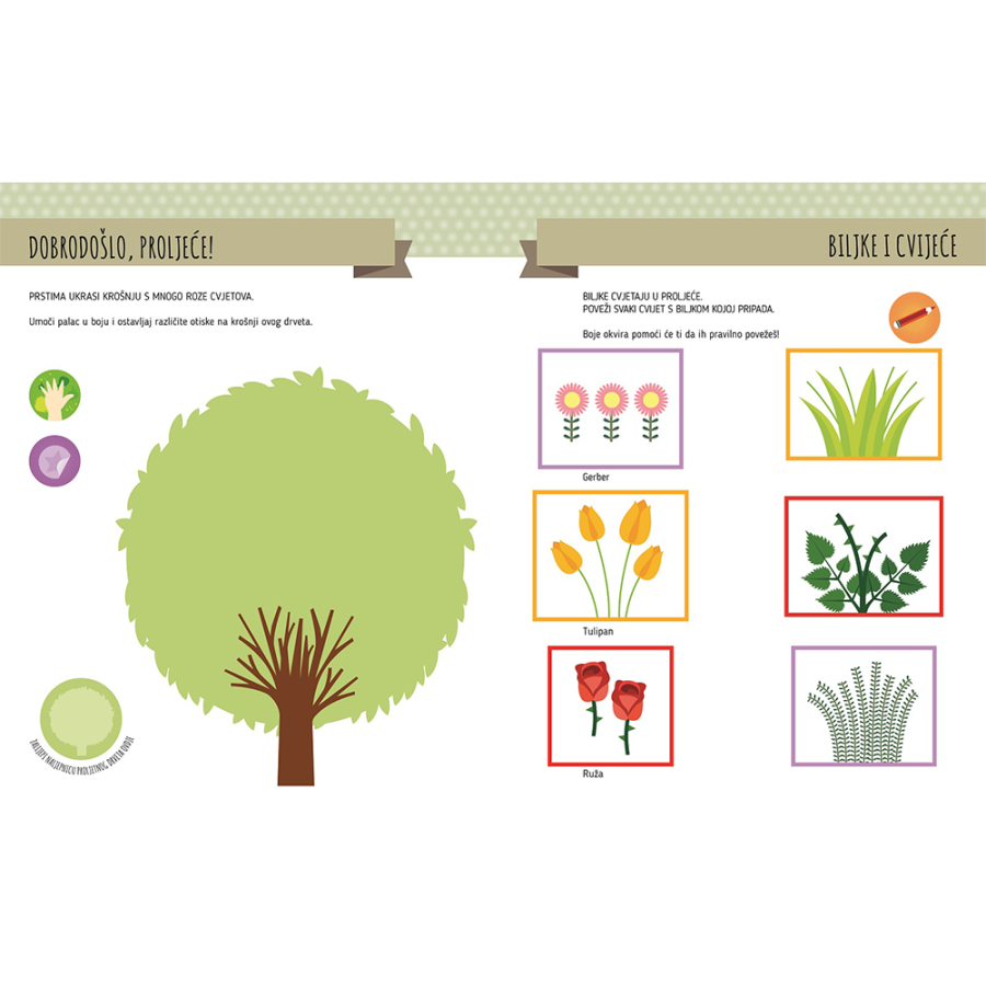 BOJANKA-VJEŽBANKA MONTESSORI SVIJET POSTIGNUĆA