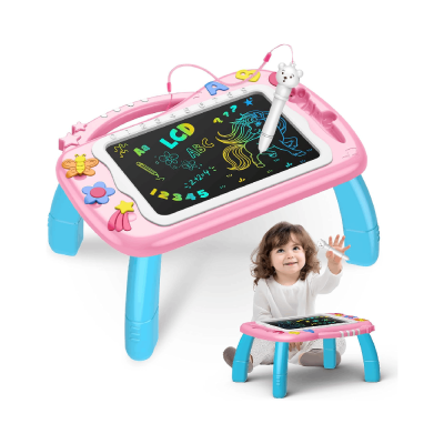 TABLA PIŠI-BRIŠI TABLE